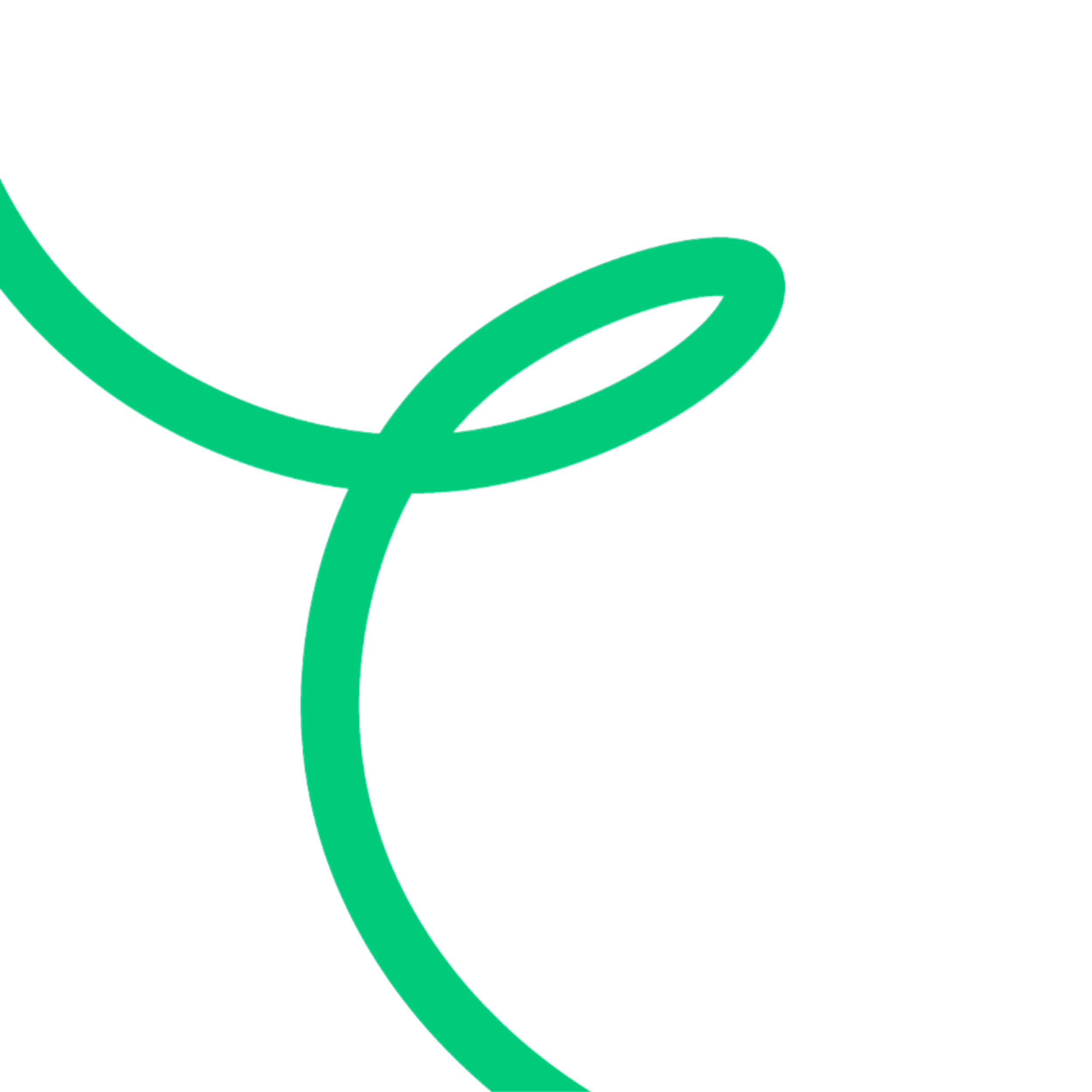 Trustpilot clients Vera