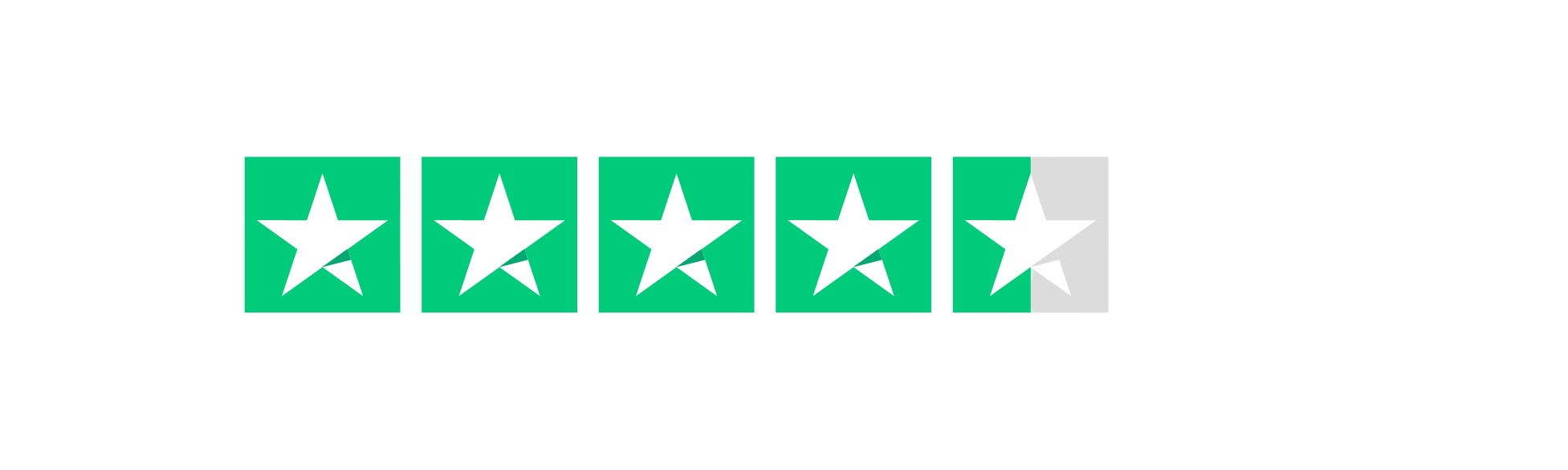 Trustpilot rating